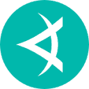 Favicon of Applitools website
